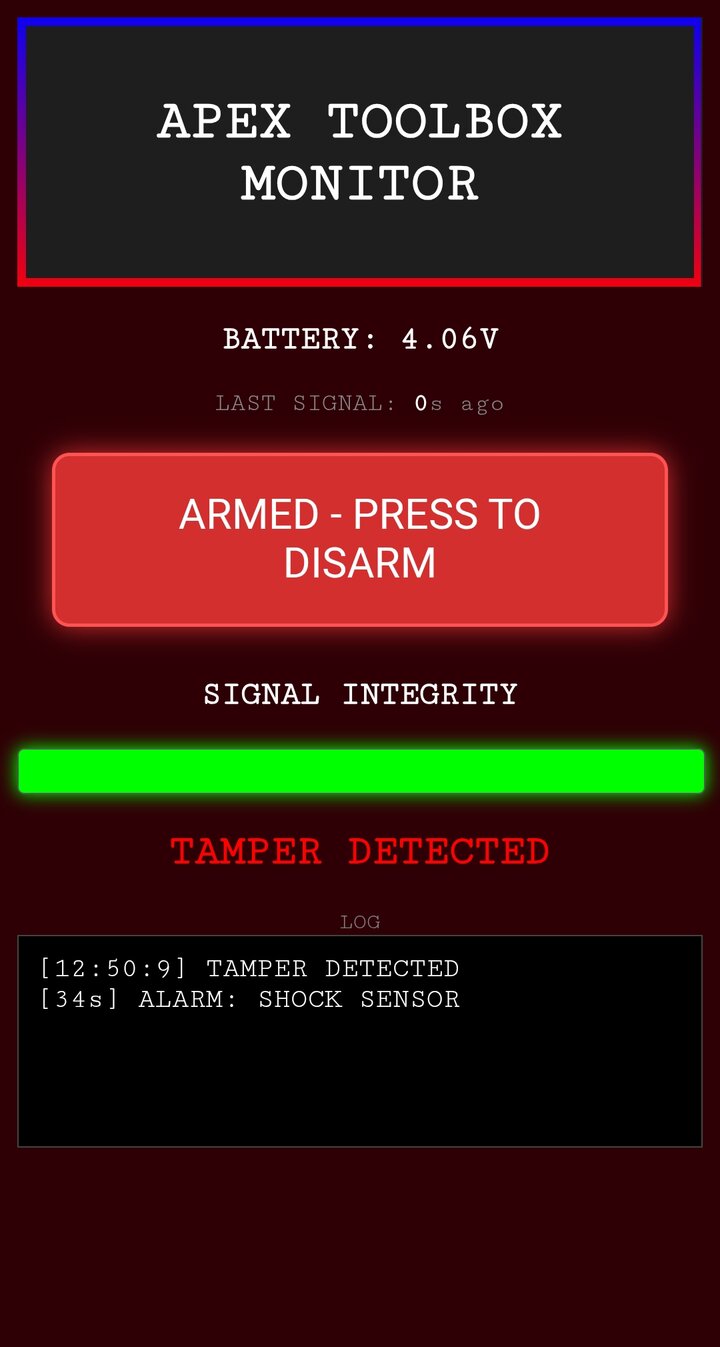 Live dashboard showing tamper detected alert with shock sensor log