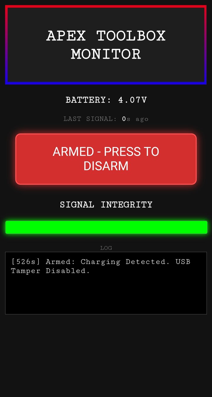 Live dashboard armed and charging, signal integrity full